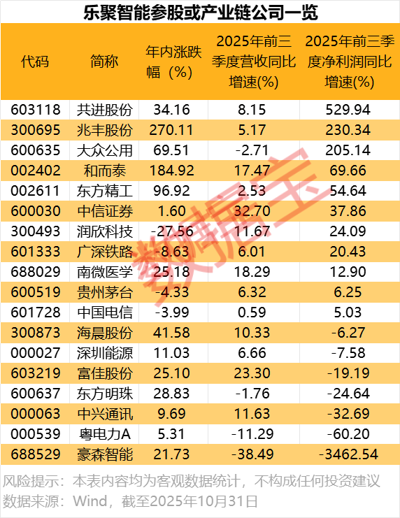周末鸿蒙机器人大消息！继宇树之后这家机器人公司启动IPO(图3)
