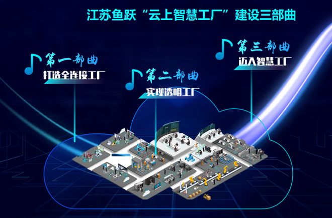 【用AI联通】系列报道之五十六“救”在身边的“AED”你了解多少？(图4)