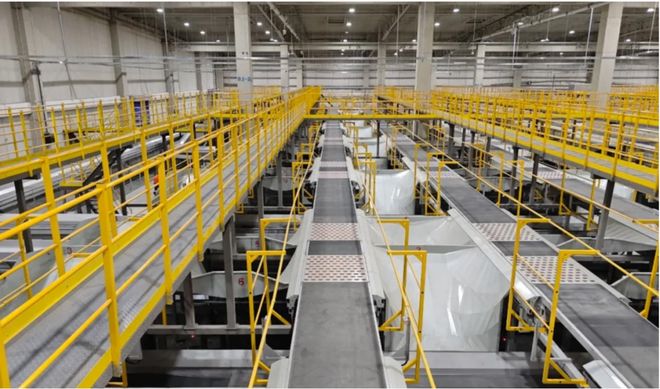 对话菜鸟总监张强跨境电商订单履行技术创新与管理变革(图3)