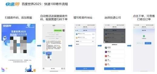 “会展物流+一站式服务”快递100三度成为百度独家物流合作伙伴(图5)