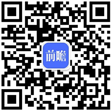 【物流】行业市场规模：2024年中国物流行业市场规模突破360万亿元工业品占主要份额(图4)