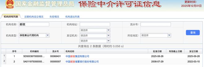 超5万网点中国邮政拿下保险代理资质同有网点优势的三大运营商有无想象空间？(图3)