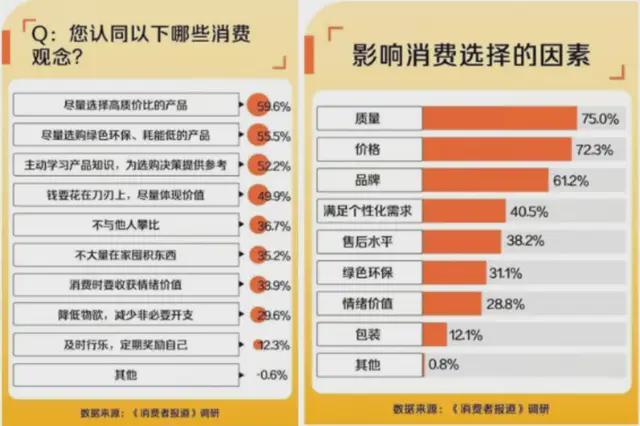 跑通上海市场后德国折扣超市在中国狂踩油门(图4)