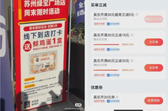 跑通上海市场后德国折扣超市在中国狂踩油门(图6)