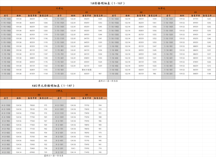 壹江臻邸售楼处最新发布(首页网站)中旅壹江臻邸销售中心可详聊楼盘详情价格地址清晰告知配套成熟前台电话(图4)