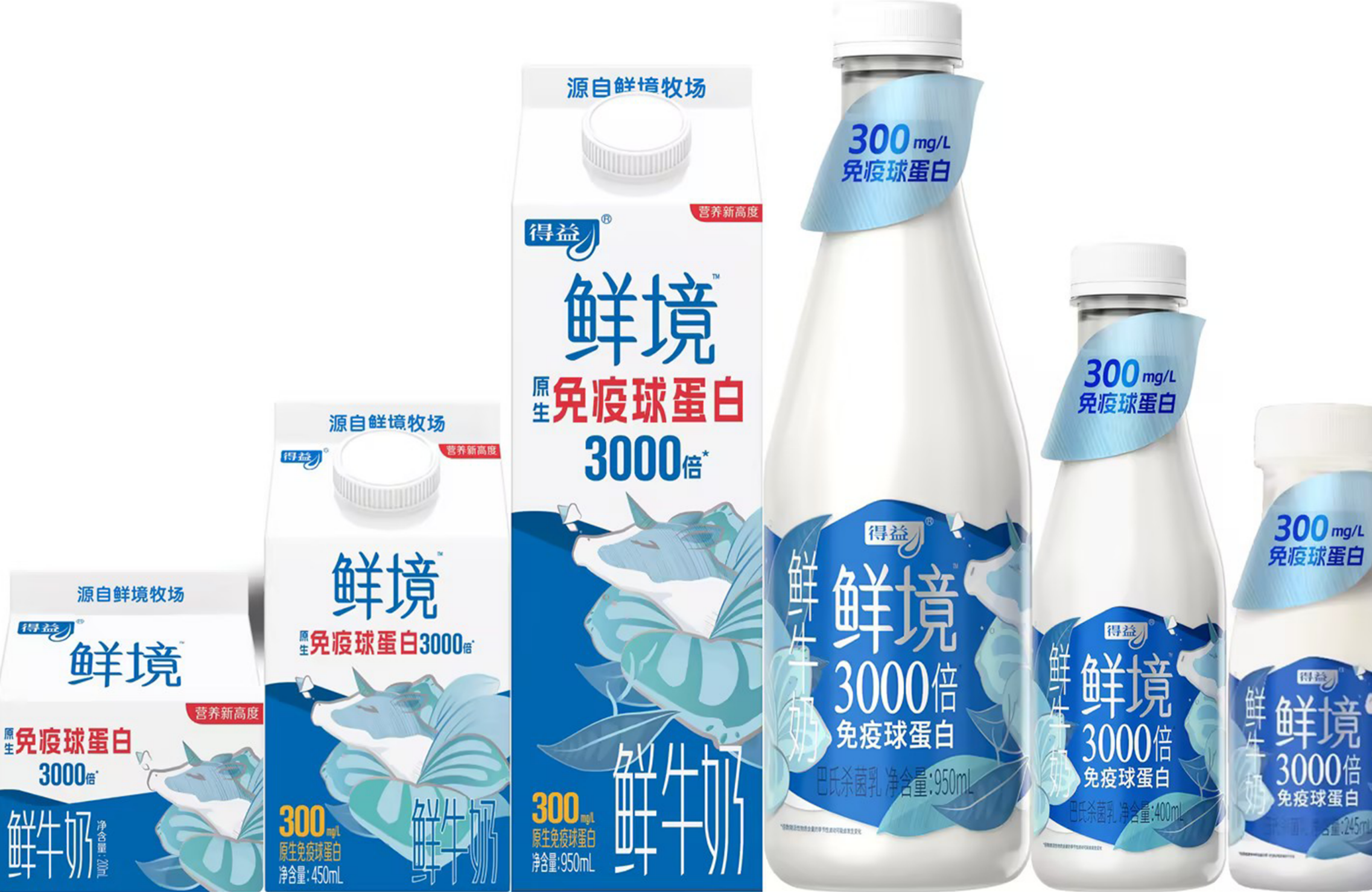 连续十年领“鲜”山东！得益乳业荣获“山东省鲜奶连续10年销售额第一”市场地位声明(图3)