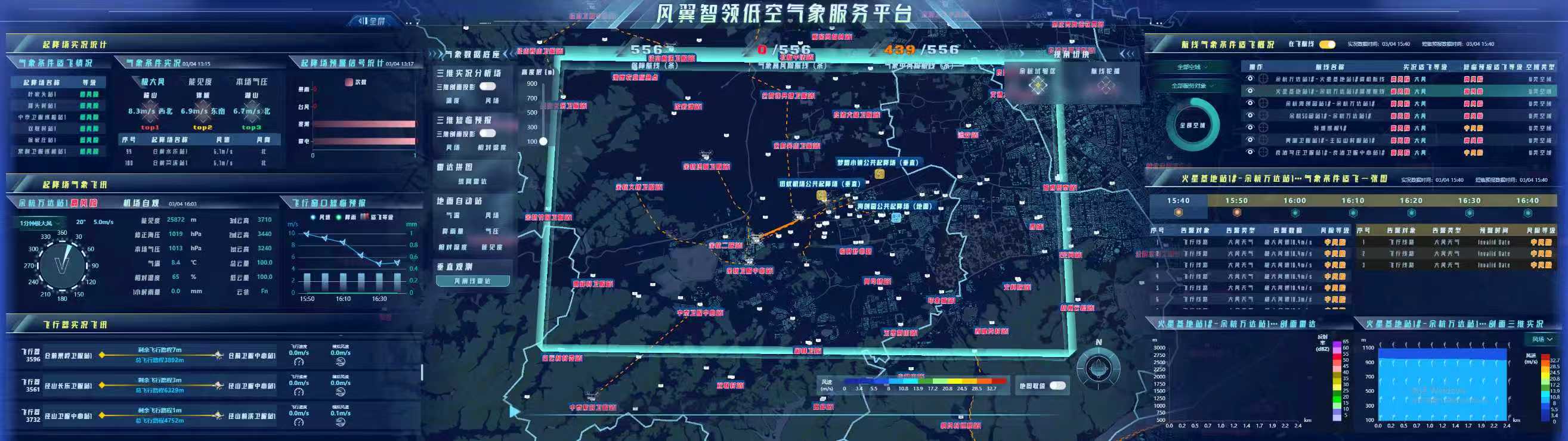 “十四五”发展成效巡展丨浙江：之江潮涌千帆竞奋楫笃行气象新(图6)