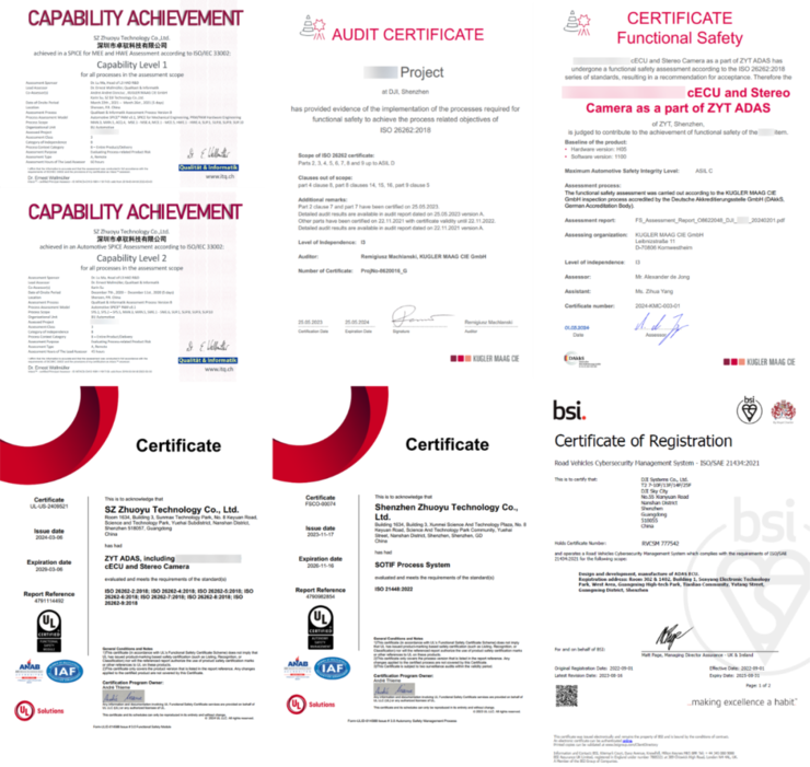 卓驭科技的九年长征：高光、迷茫与孤注一掷(图2)