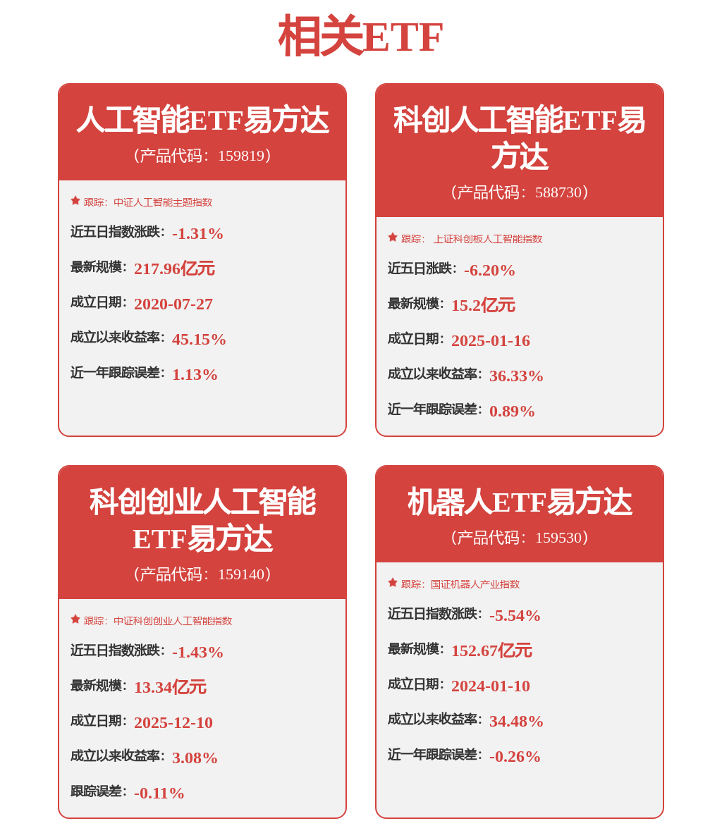 智元机器人姚卯青：赋能新质生产力共建物理AI未来场景(图1)
