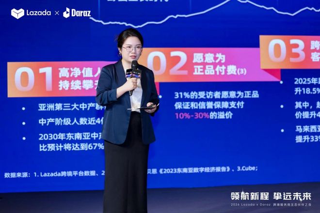 喜报！妙手ERP荣获Lazada2026年跨境「认证·合作伙伴」称号(图3)