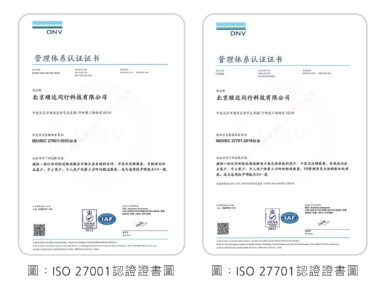 顺丰同城发布2025年度ESG报告：AI+无人技术赋能激活行业低碳生态(图3)