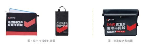 顺丰同城发布2025年度ESG报告：AI+无人技术赋能激活行业低碳生态(图5)