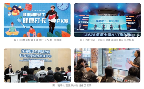 顺丰同城发布2025年度ESG报告：AI+无人技术赋能激活行业低碳生态(图7)